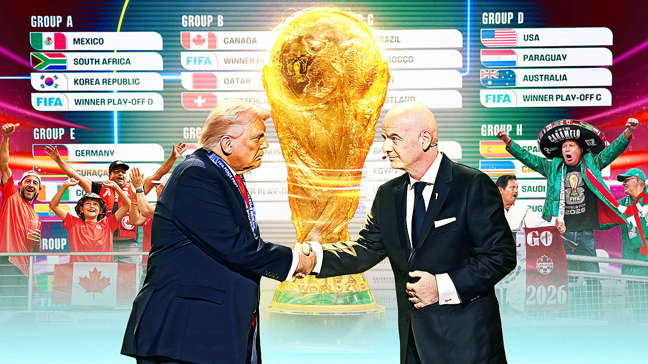 2026年世界杯前景前所未有：美国、签证与票价争议缠身